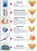 Артикуляционная гимнастика 1