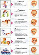 Артикуляционная гимнастика 2